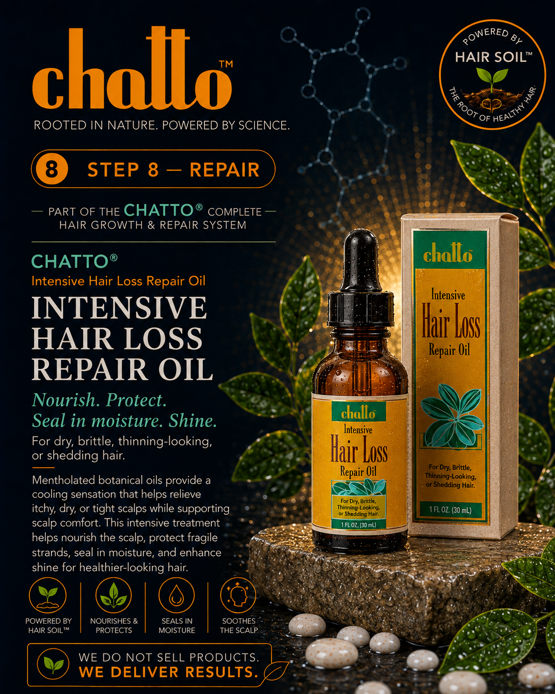 Intensive Natural Hair Care collection