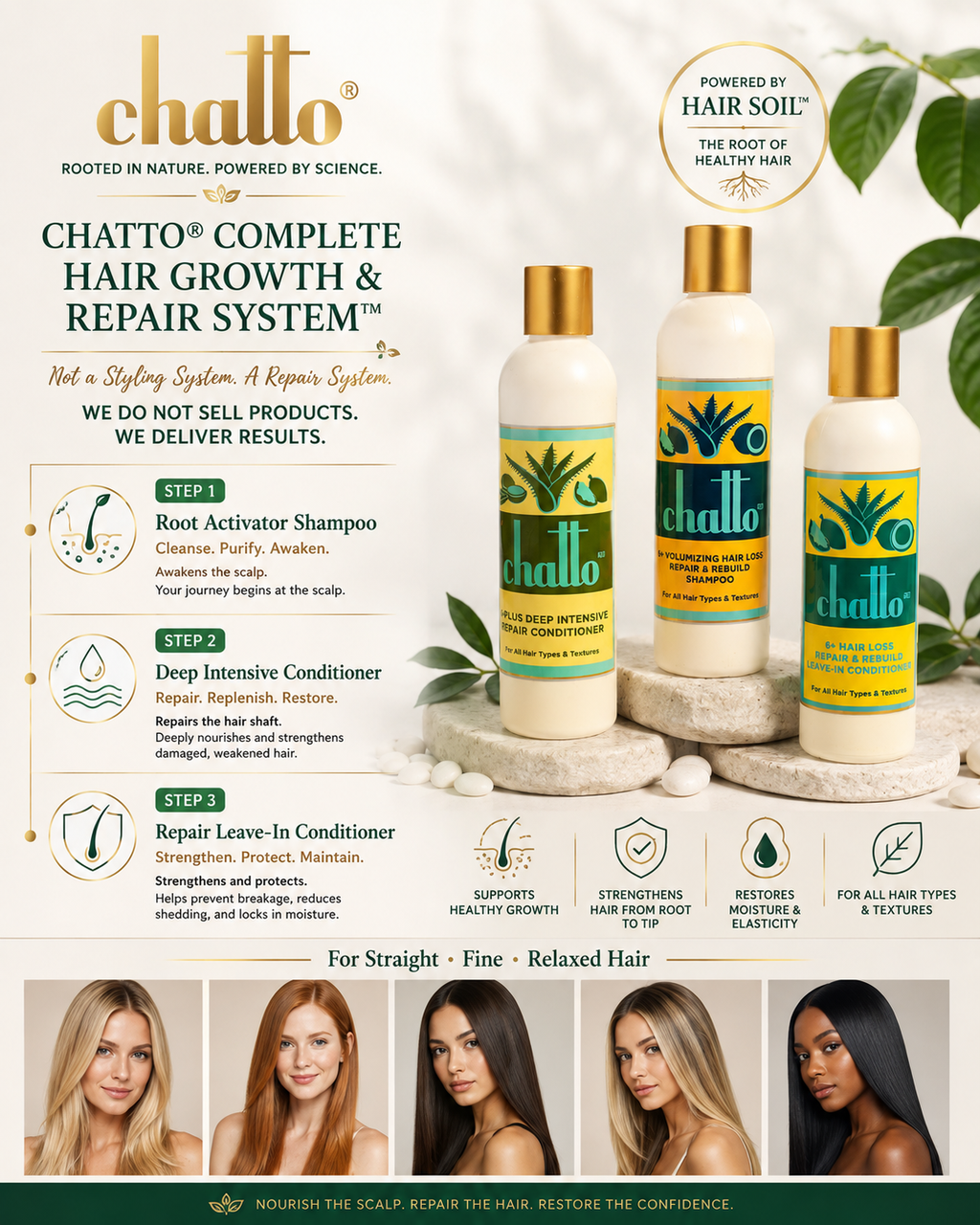 CHATTO® 3-Step Hair Growth & Repair Foundation Set, view 2