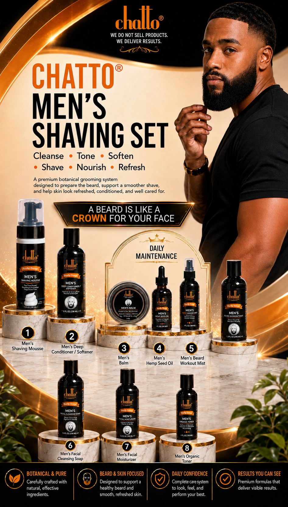 Chatto® Men's Shaving Deep Conditioning /Softener, view 3