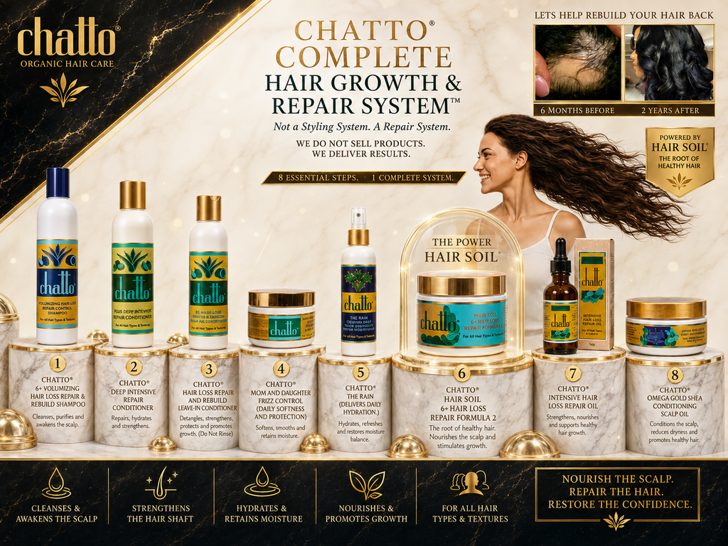 CHATTO® Complete Hair Growth & Repair System; CHATTO® Hair Soil™ THE POWER OF GROWTH, view 6