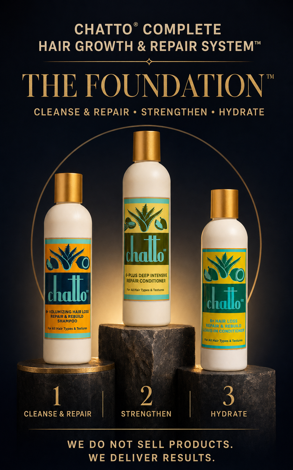 CHATTO® 3-Step Hair Growth & Repair Foundation Set, view 3