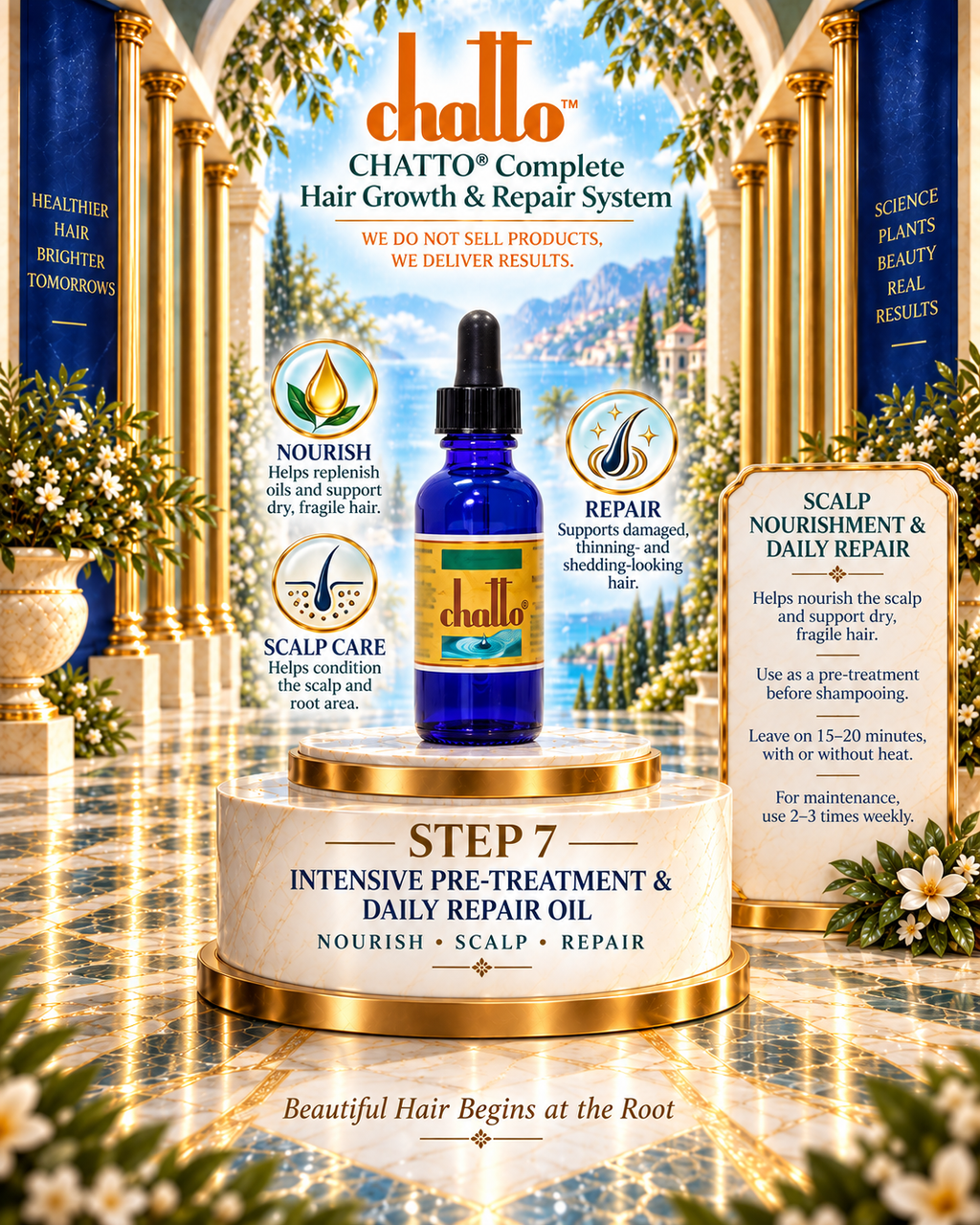CHATTO® Complete Hair Growth & Repair System; CHATTO® Intensive Pre-Treatment & Daily Repair Oil, view 2