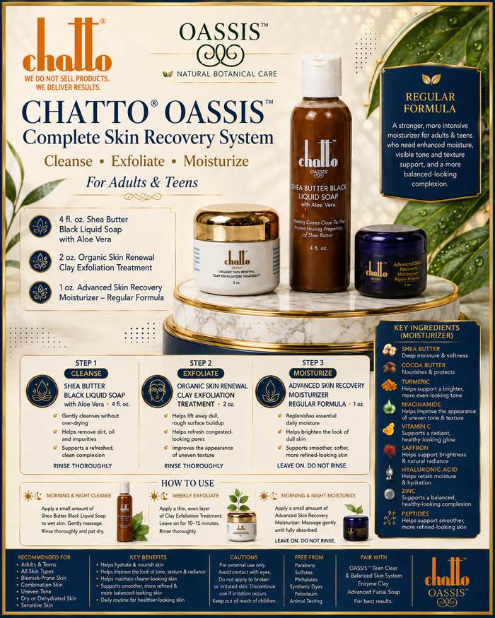 Chatto® Trial Skin Renewal System [Mild]