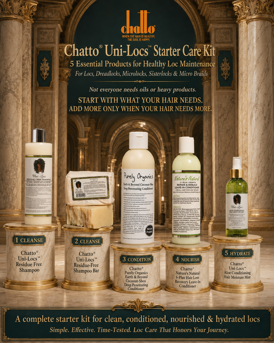 Chatto® Uni-Locs™ Starter Care Kit | 5-Piece Loc Care System, view 2