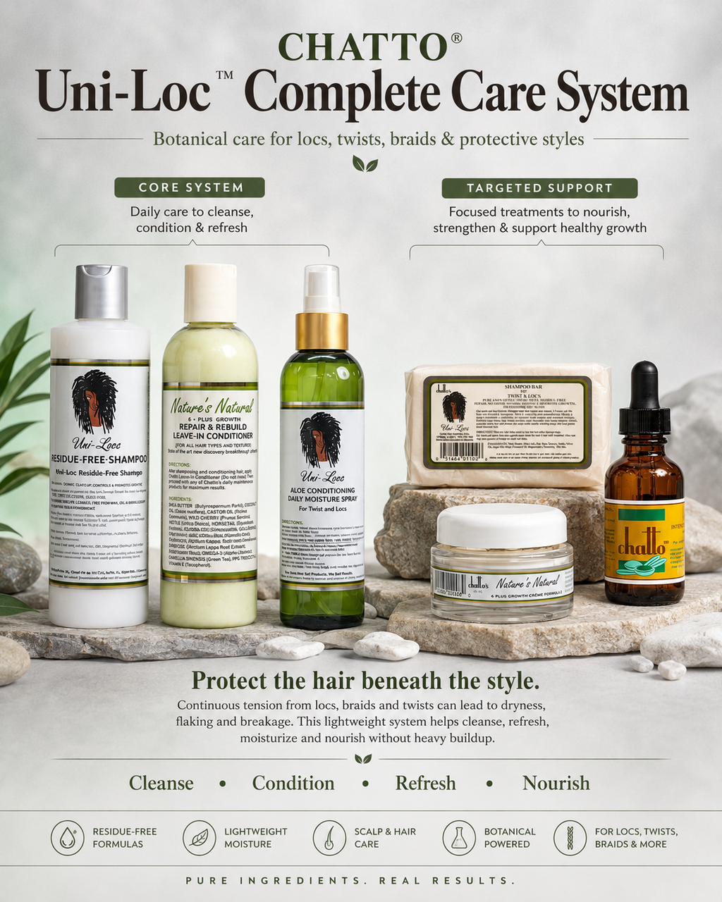 CHATTO® Uni-Loc™ Damage-Control System for Weak, Fragile & Breakage-Prone Hair, view 3
