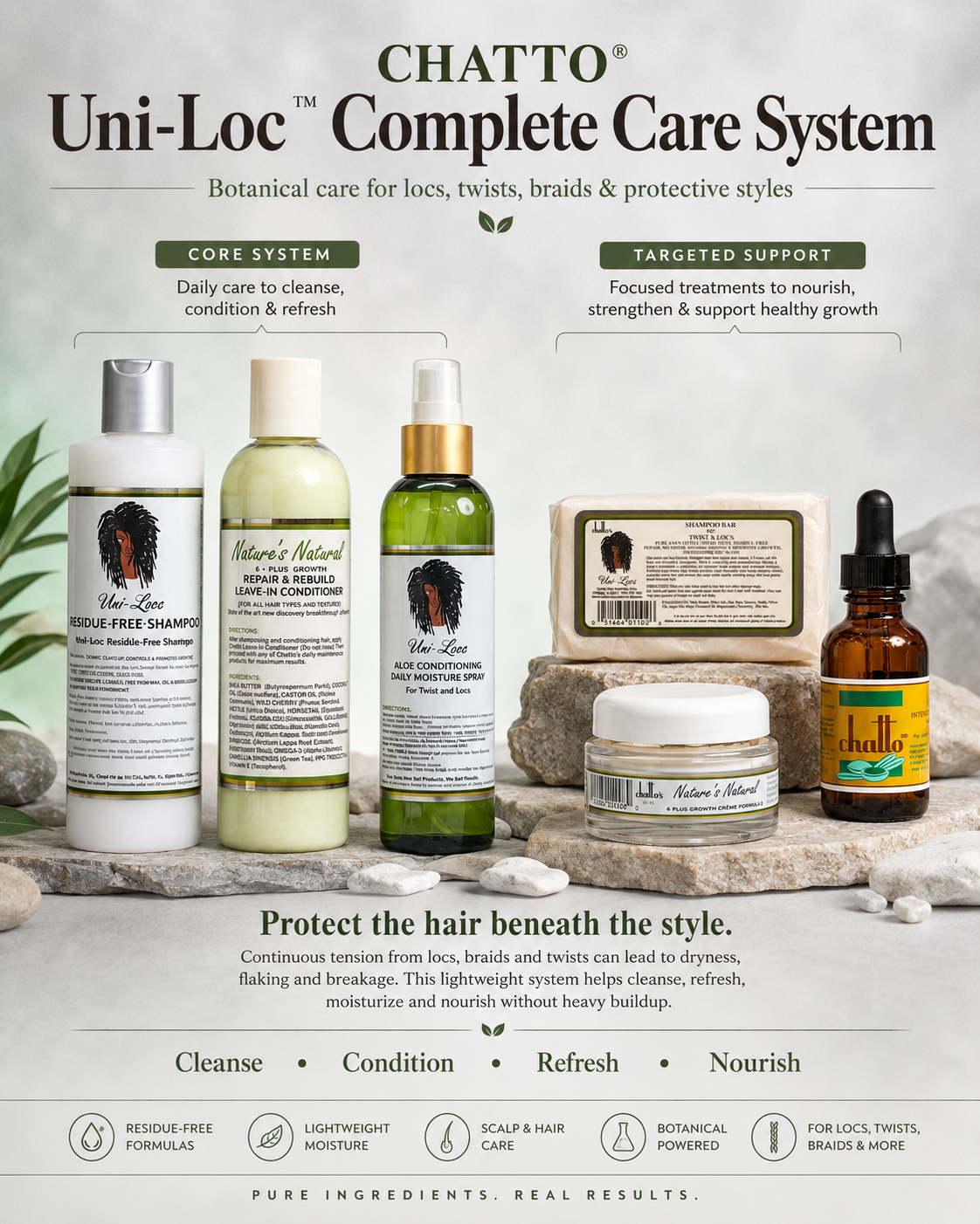 CHATTO® Uni-Loc™ Damage-Control System for Weak, Fragile & Breakage-Prone Hair, view 3