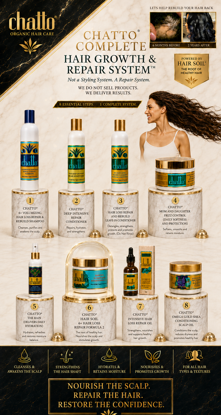 CHATTO® Complete Hair Growth & Repair System., view 2