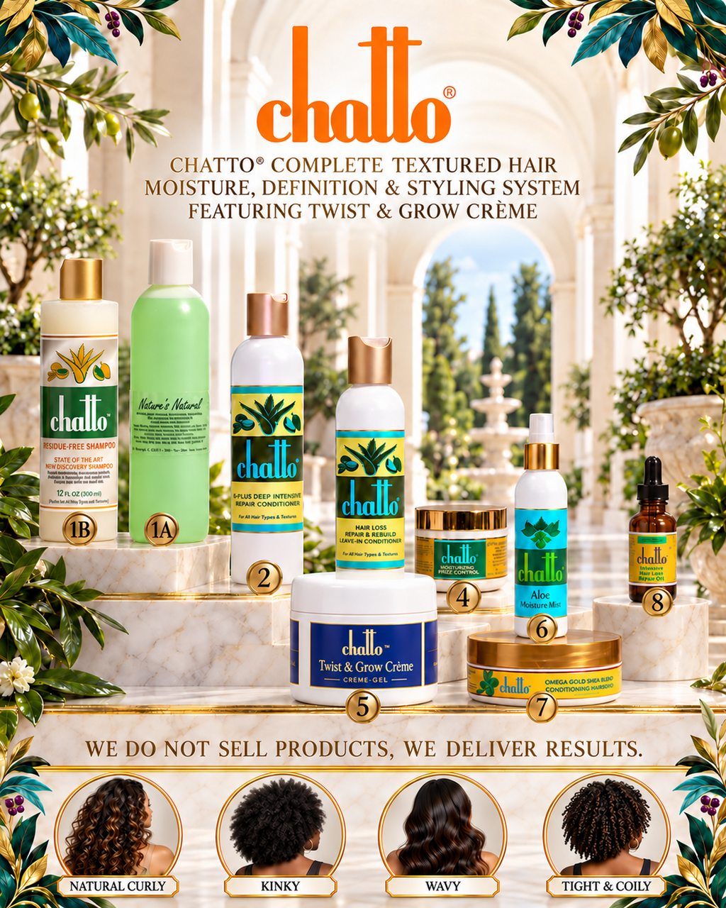 CHATTO® Complete Textured Hair Moisture, Definition & Styling System Featuring Twist & Grow Crème