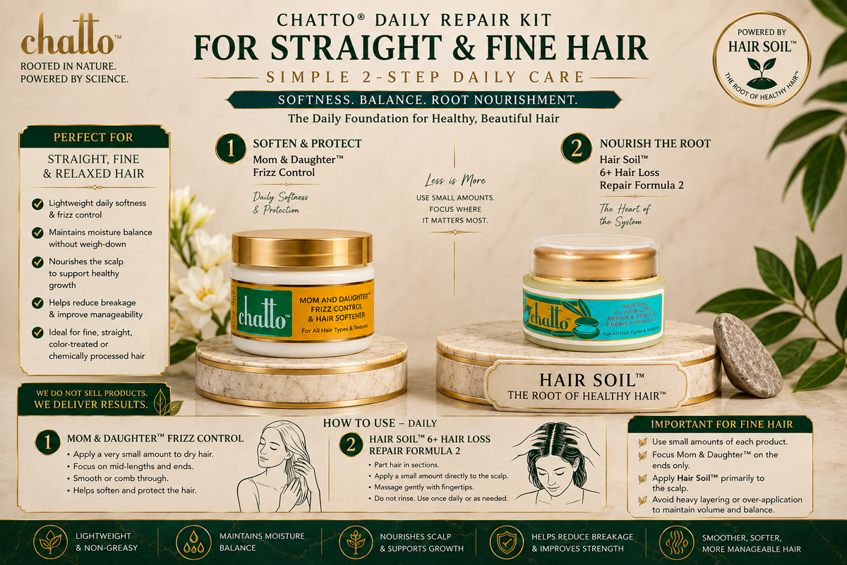 CHATTO® Daily Repair Kit, For Straight; Fine Hair 2-Step Daily Care, view 2