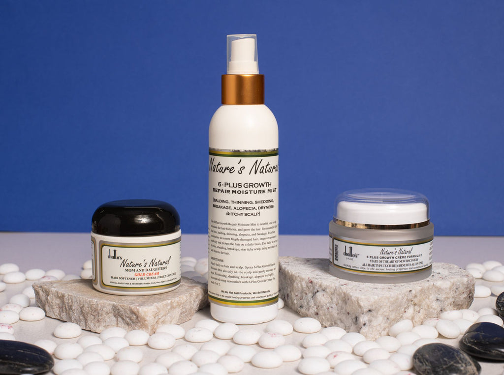 Chatto®6-Plus Hair Loss Daily Recovery Kit #3, view 2