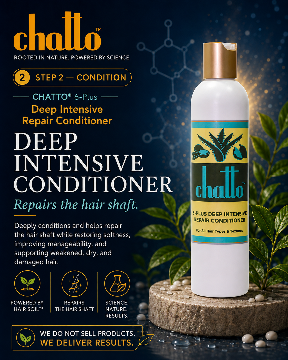 Chatto® 6+Plus Deep Intensive Repair Conditioner