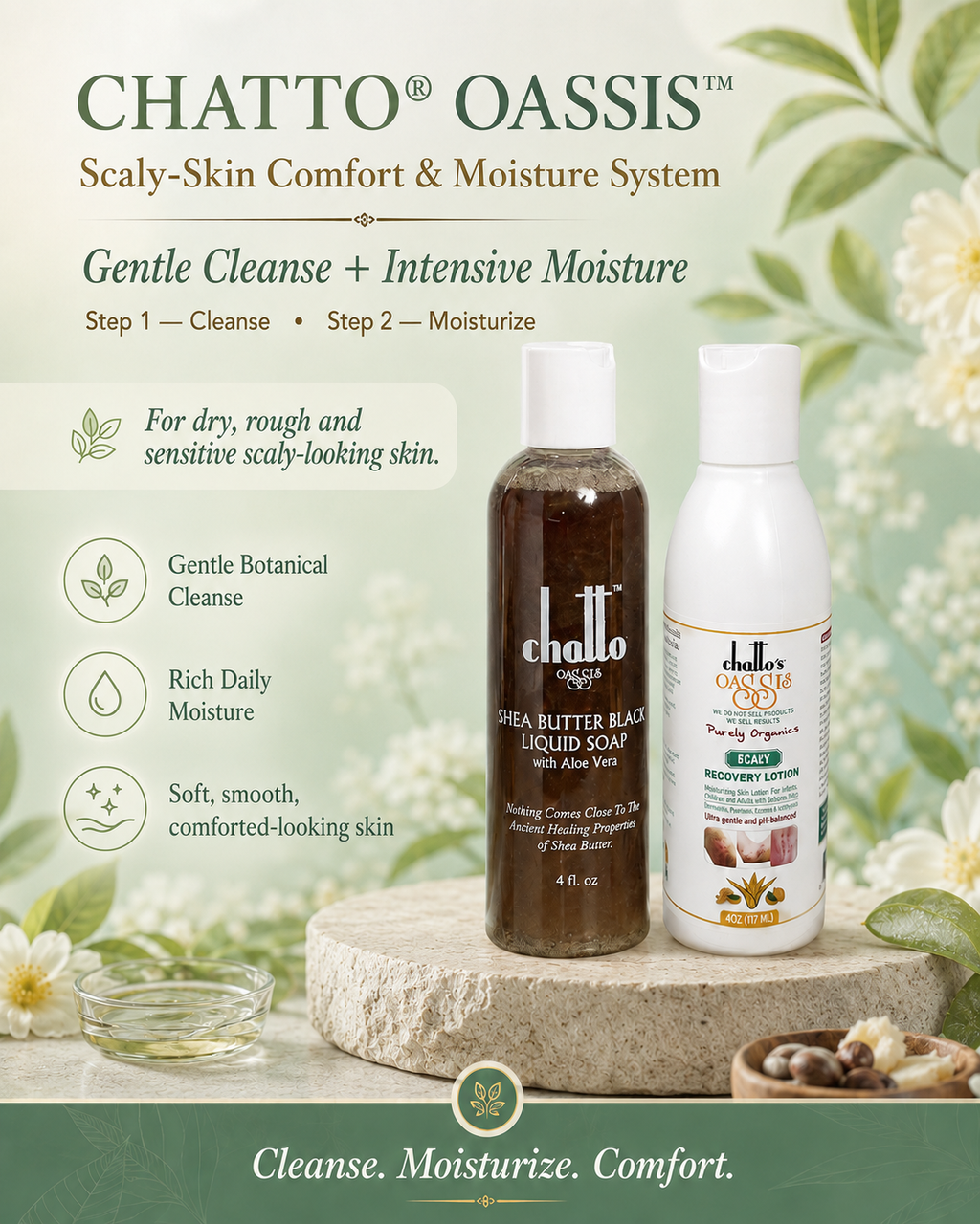 CHATTO® OASSIS™ Scaly-Skin Intensive Comfort System, view 2