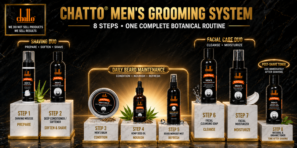 Chatto® Men's Beard Daily Maintenance Kit 1, view 3
