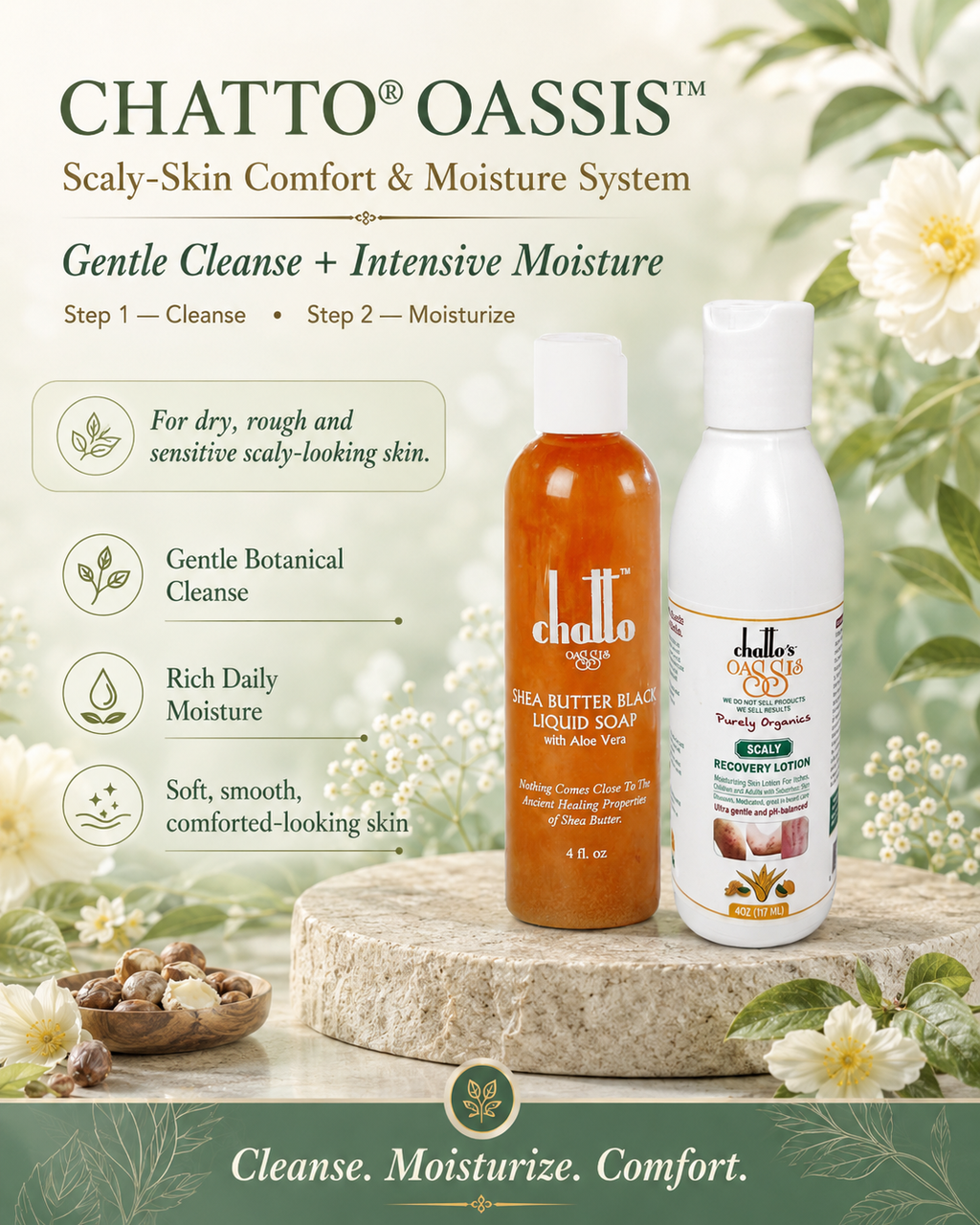 CHATTO® OASSIS™ Scaly-Skin Intensive Comfort System, view 5