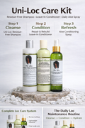 Chatto® Uni-Locs Care Kit (Shampoo, Conditioner & Daily Spray)