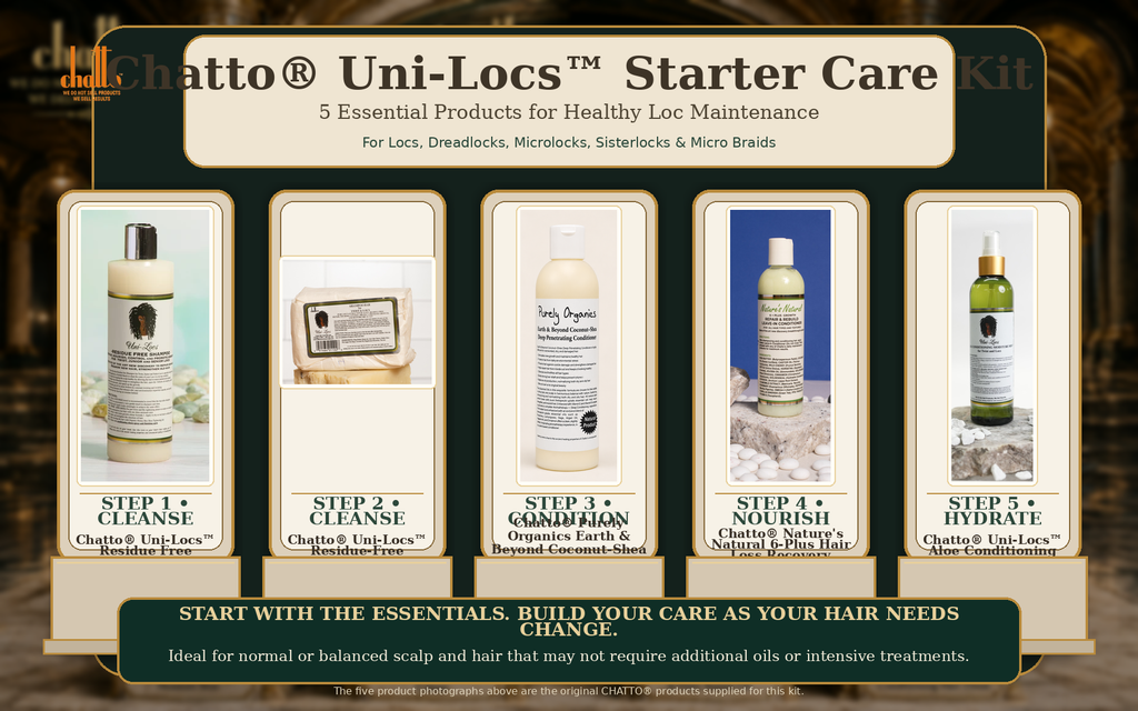 Chatto® Uni-Locs™ Starter Care Kit | 5-Piece Loc Care System, view 3