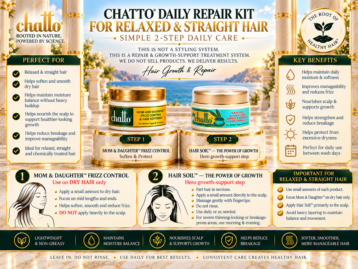CHATTO® Complete Hair Growth & Repair; For Relaxed and Straight set 2