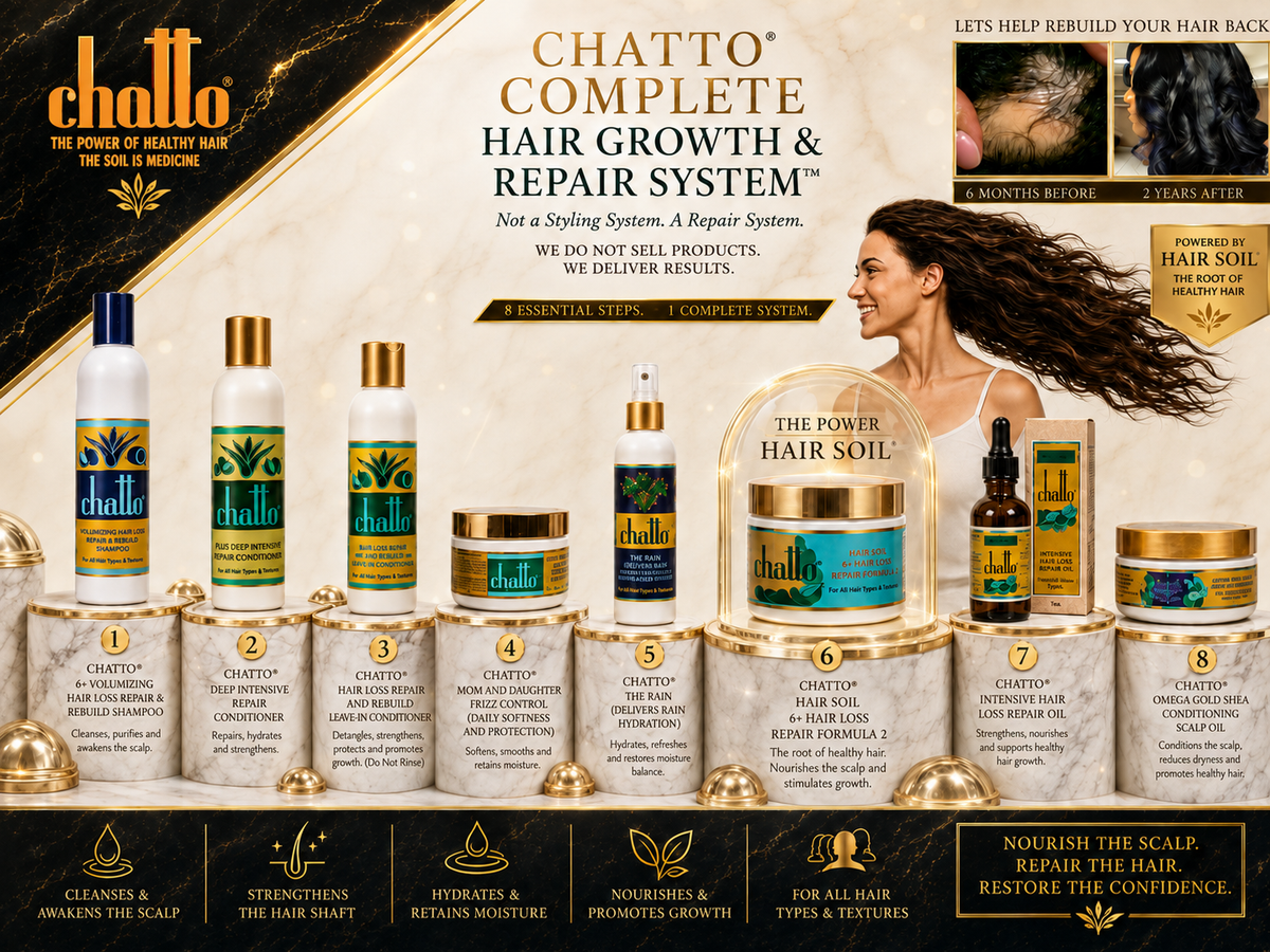 CHATTO® Complete Hair Growth & Repair System; CHATTO® Hair Soil™ THE POWER OF GROWTH, view 4